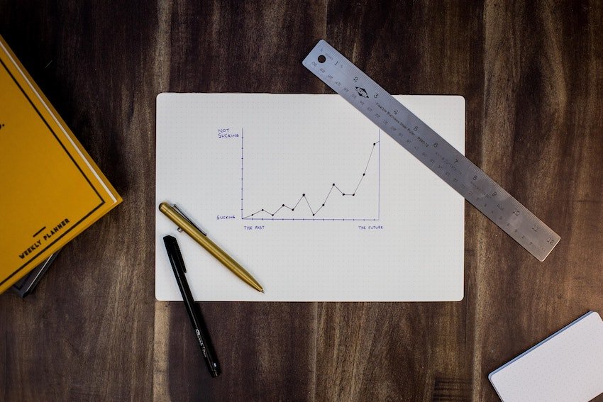 A chart on paper, drawn with pencils and a ruler, indicating how to grow sales with generative AI