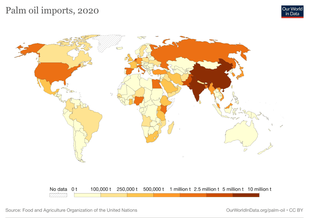 World map showing importers of Palm OIl, India and China are shown as dark areas, Russia, US, Spain and Italy and several African countries next.